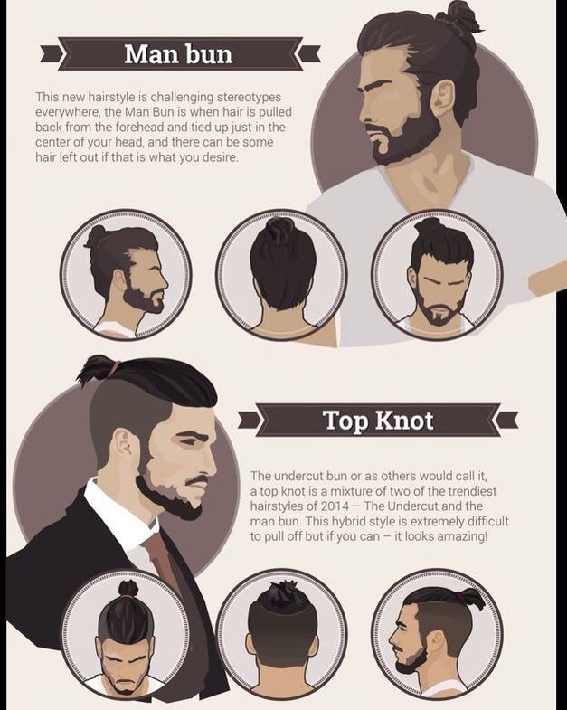 Top Knot Saç Modeli